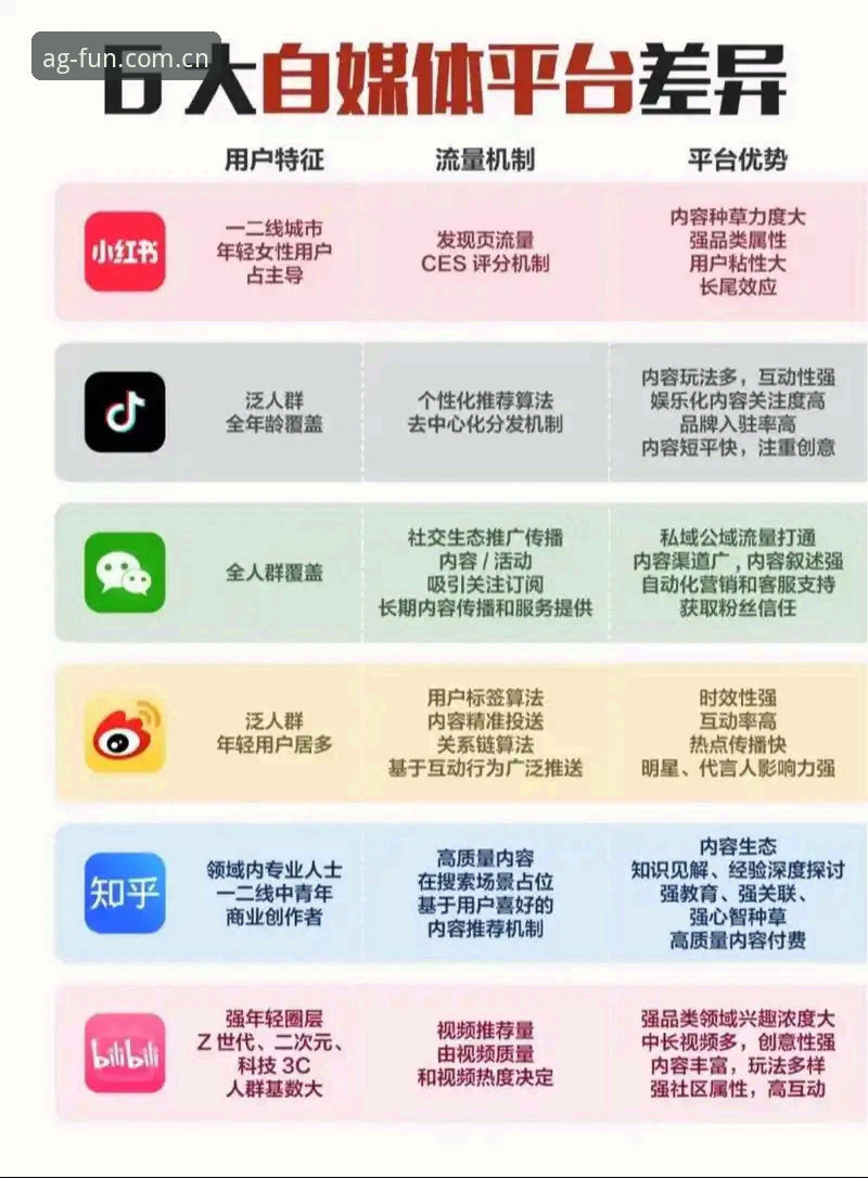 亚博官网vs其他平台：老用户亲身对比，哪个更值得选？